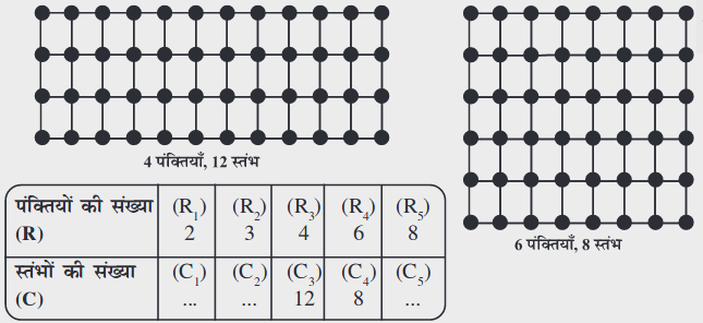 Screenshot_2019-07-08 Chap 13 pmd - Chapter 13 pdf(14)